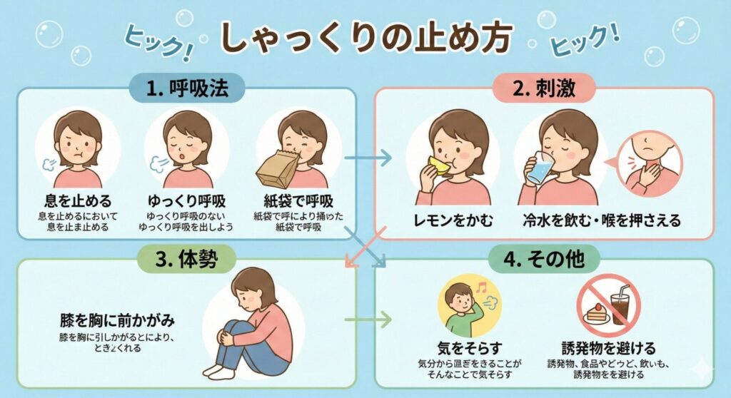 【保存版】しつこいしゃっくりを確実に止める方法｜実際に効果があった対処法を体験談つきで解説