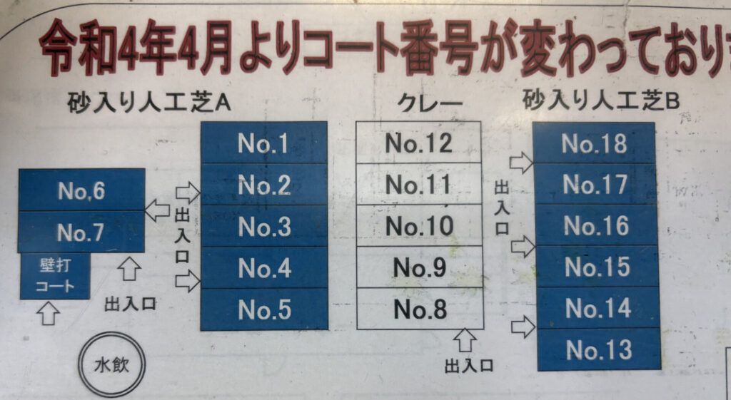 服部緑地公園テニスコートのコート番号とサーフェスの案内板(令和4年4月変更)